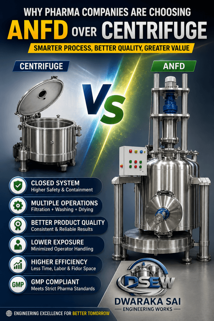 centrifuge vs anfd