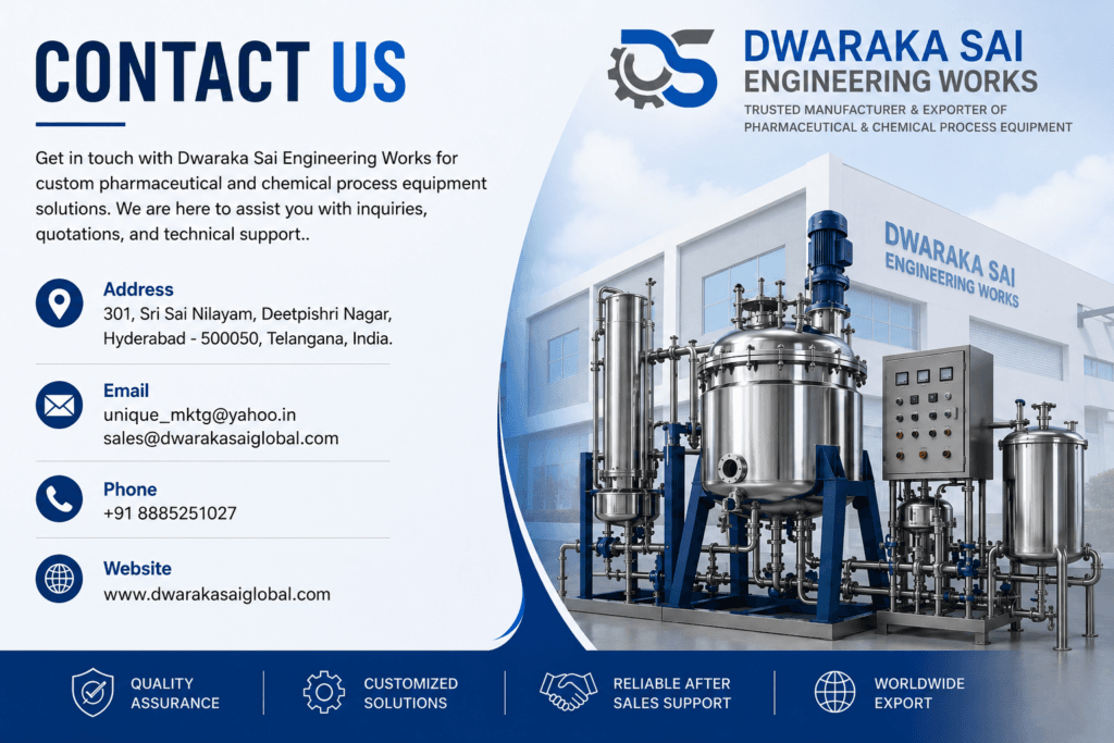 contact us