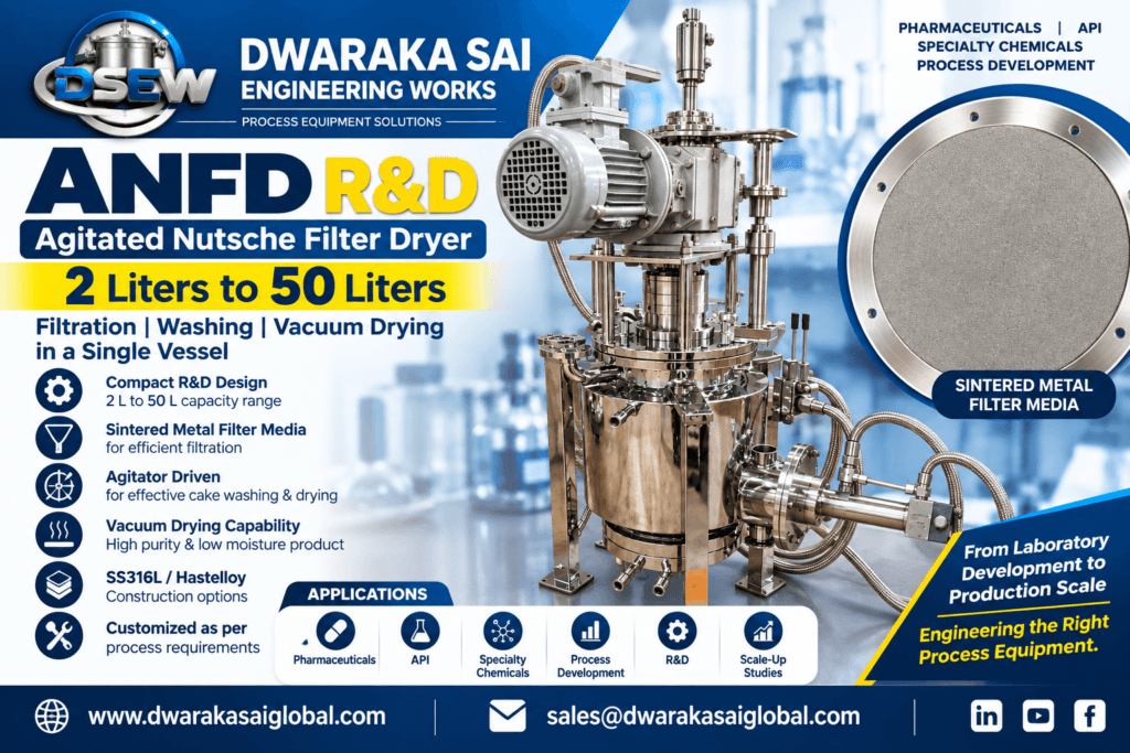 anfd r &d